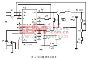 中規模集成電路功能測試儀的設計 集成電路設計中的關鍵驗證環節